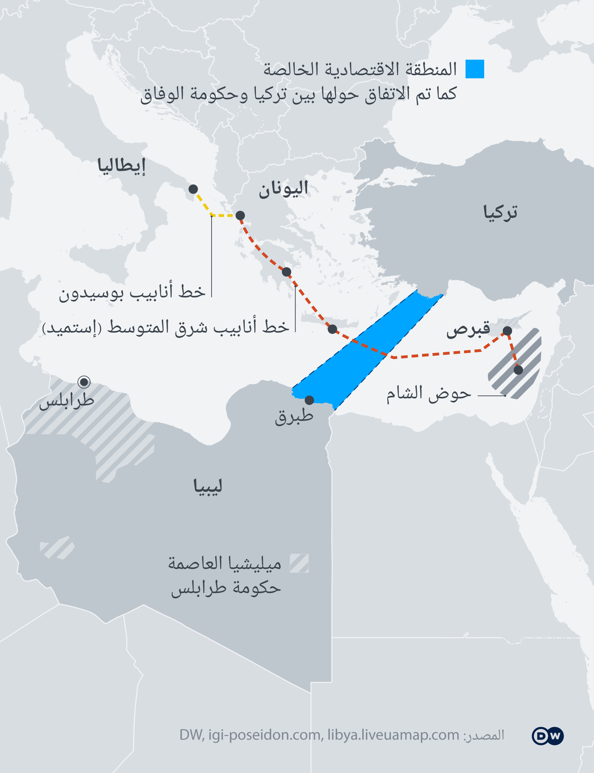 صراع على الكعكة الليبية: جرافيك يوضح حدود المنطقة الإقتصادية التي تم الإتفاق عليها بين تركيا وحكومة فايز السراج المعنرف بها دوليا. الصورة من دويتشه فيله 