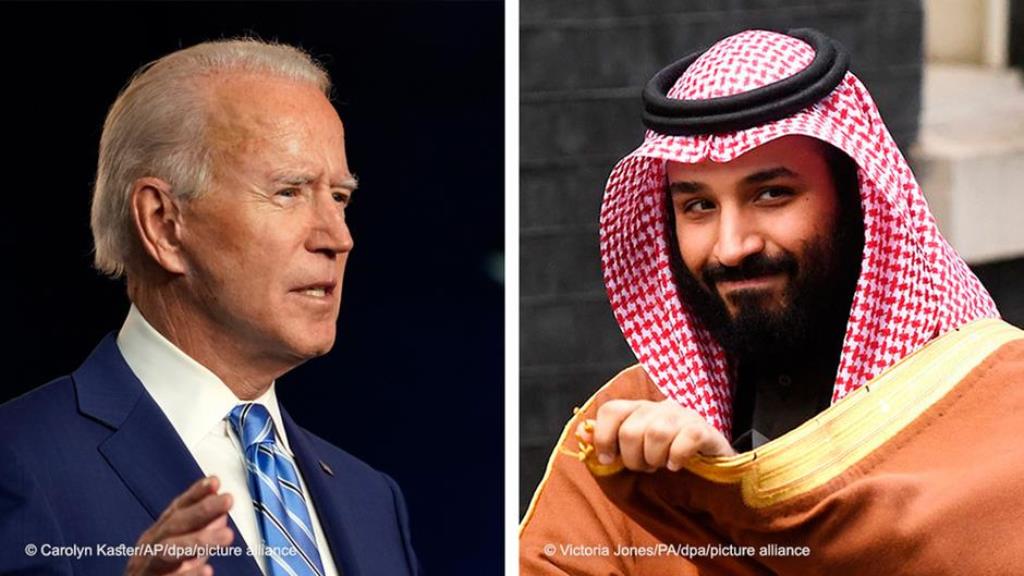 صورة مركبة للرئيس الأمريكي جو بايدن وولي العهد السعودي محمد بن سلمان بايدن يرفض الحديث مع الأمير محمد بن سلمان، ويتواصل مباشرة مع الملك سلمان